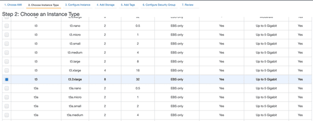 ec2 instance size